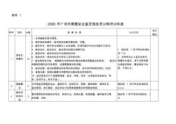 2009年广州市房屋安全鉴定报告百分制评分标准