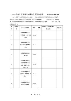 2009年江苏省装饰专业造价员考试试卷及答案