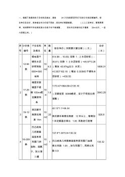 2009年江苏造价员考试装饰案例分析 (2)