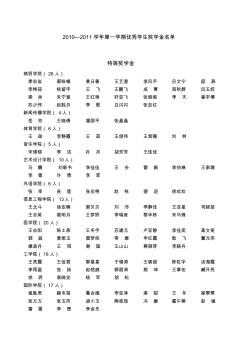 2010—2011學年第一學期優(yōu)秀學生獎學金名單