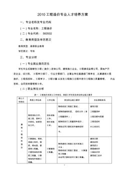 2010工程造价培养方案.jsp (2)