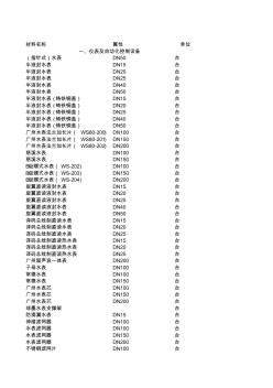 2010年惠州工程造价信息