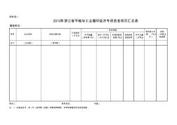 2010年浙江省节能与工业循环经济专项资金项目汇总表
