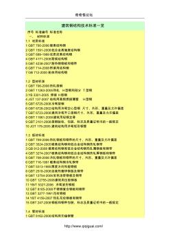 2010年现行建筑钢结构技术标准一览