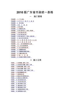 2010版广东省市政工程竣工验收资料统一表格目录