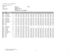 2011PL-Ch2_ACB-Emax(abb断路器选型和技术参数)