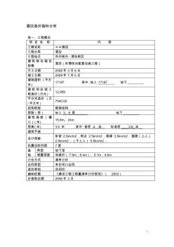 2011上海酒店造价指标分析