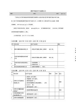 2011天津建筑节能技术产品备案公示