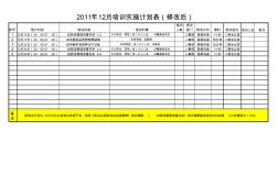 2011年12月培训实施计划表(修改后)