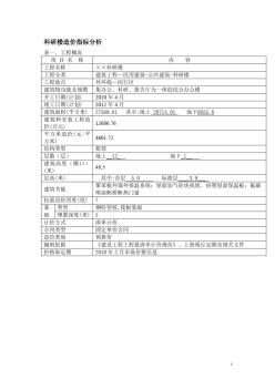 2011年五月上海价格信息