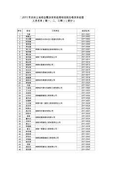 2011年農(nóng)村土地綜合整治項(xiàng)目經(jīng)理培訓(xùn)班合格項(xiàng)目經(jīng)理