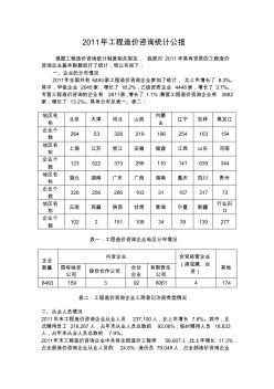 2011年工程造價(jià)咨詢統(tǒng)計(jì)公報(bào)