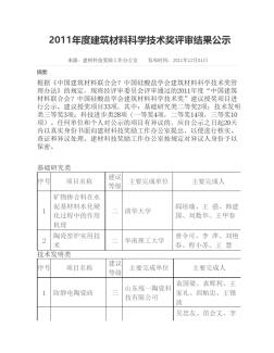 2011年度中国建筑材料联合会？中国硅酸盐学会建筑材料科学技术奖获奖项目公告