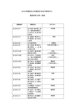 2011年度现代公共视觉艺术设计研究中心-湖北美术学院 (2)