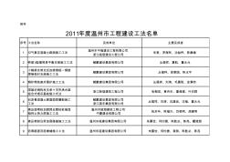 2011年度温州市工程建设工法名单-温州建设局