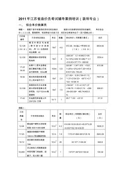 2011年江苏省造价员考试辅导案例培训(装饰专业)