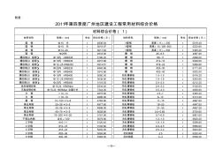 2011年第4季度广州地区建设工程常用材料综合价格