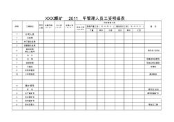 2011年管理人员工资表2011.9