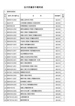 2011更新版建筑国标、行业、地标、图集目录)