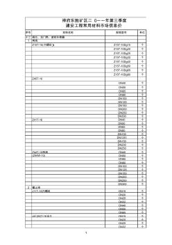 2011第三季度信息价