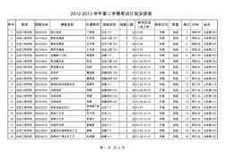 2012-2013-2冶金工程学院考试计划表(初稿)