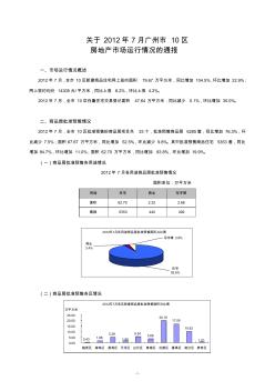 2012年7月广州市10区房地产市场运行情况的通报(2012-08-14)