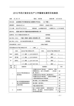 2012年四川省安全生产工作督查在建项目检查表