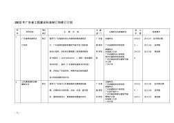 2012年广东省工程建设标准制订和修订计划