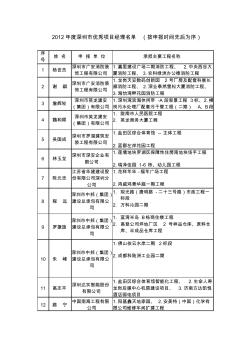 2012年度深圳市优秀项目经理名单