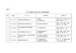 2012年度水运工程一级工法评审结果