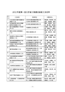 2012年度第一批江苏省工程建设省级工法名单