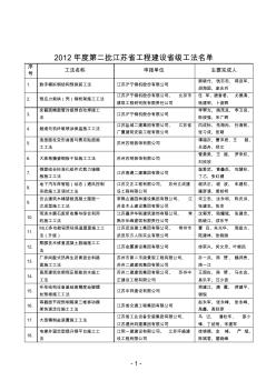 2012年度第二批江蘇省工程建設(shè)省級(jí)工法名單