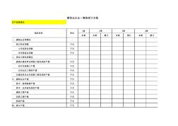 2012年建筑業(yè)企業(yè)一套表統(tǒng)計臺賬