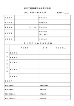 2012年建設(shè)工程質(zhì)量安全檢查記錄表