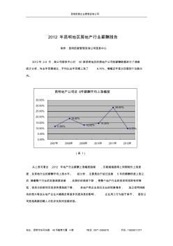 2012年昆明房地产薪酬报告(定稿)