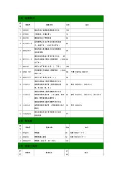 2012年最新建筑结构专业图集目录