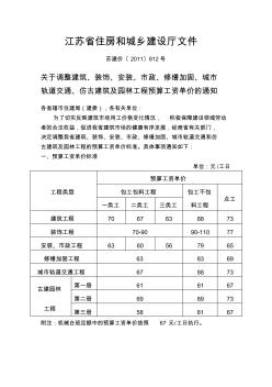 2012年江蘇人工費調(diào)整