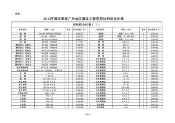 2012年第4季度广州地区建设工程常用材料综合价格