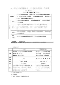 2013屆歷史高考二輪復(fù)習(xí)精品學(xué)案第5講近代中國的覺醒和探索——甲午戰(zhàn)爭后到五四運動前的中國