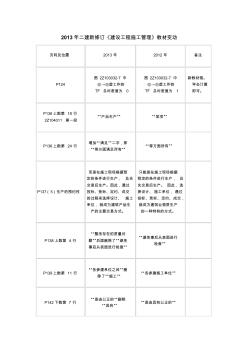 2013年二建新修訂《建設(shè)工程施工管理》教材變動(dòng)