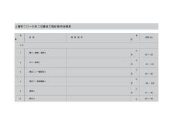 2013年度2月上海市建设工程价格市场信息