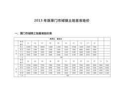 2013年版厦门市城镇土地基准地价