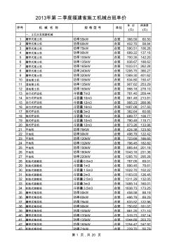 2013年第二季度福建省施工機械臺班單價