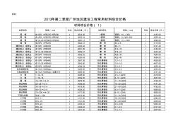 2013年第二季度广州地区建设工程常用材料综合价格