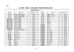 2013年第1季度广州地区建设工程常用材料综合价格