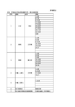 2013年造價(jià)師課件網(wǎng)址