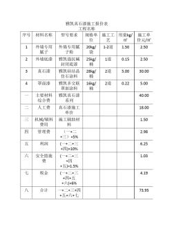 2013最新真石漆拉毛施工报价