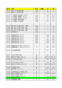 2013最新通信工程預算定額-----線路與臺班