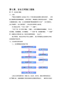 2014市政工程安全文明施工措施