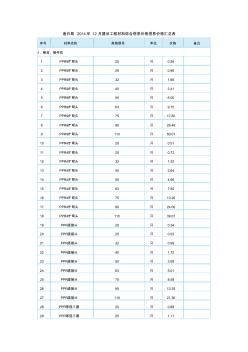 2014年12月江西省水電專業(yè)材料信息價(jià)詳解
